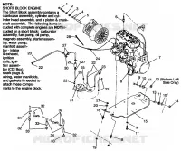 SUPPORT MOTEUR 440 XCR SP 0961760 (4931583158C001)