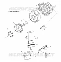 STATOR