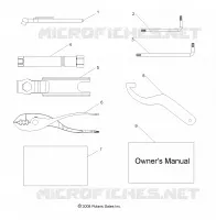 REFERENCES, OUTILS and MANUEL DU PROPRIETAIRE