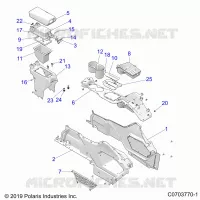 CONSOLE CENTRALE