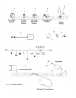 BOUTONS and COMPONENTS