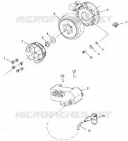 STATOR