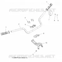 DIRECTION, GUIDON ET COMMODOS