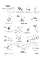 BOUTONS, CAPTEURS AND COMPONENTS