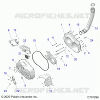 SYSTÃˆME DE TRANSMISSION, CLUTCH COVER AND DUCTING