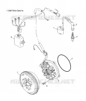 STATOR