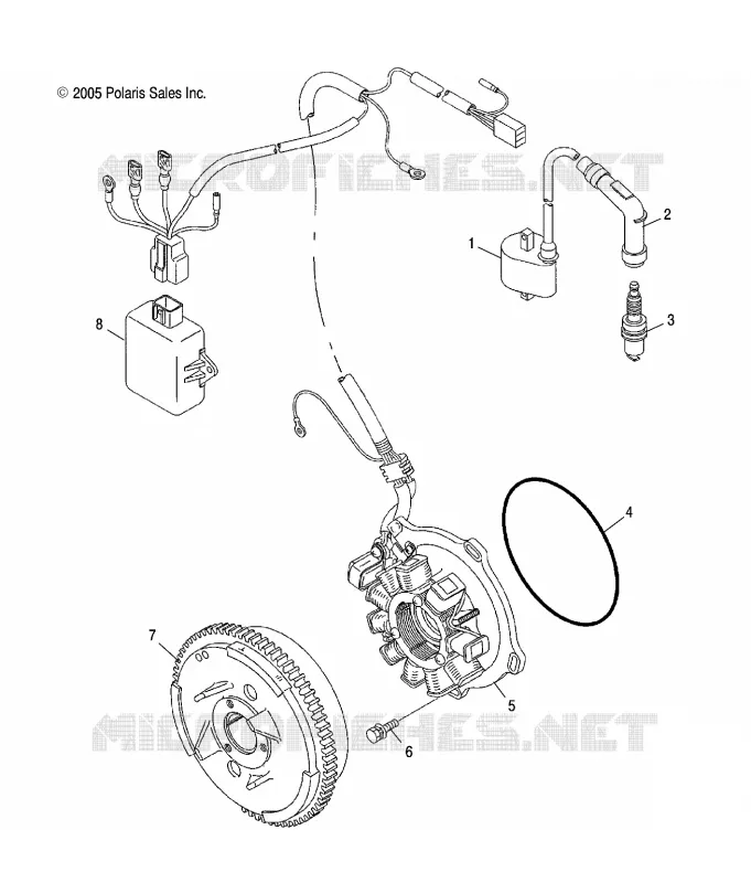 STATOR