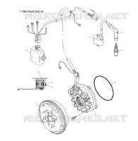 STATOR