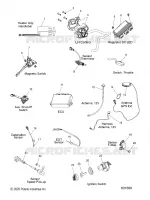 ELECTRICITE, SWITCHES, SENSORS AND COMPONENTS