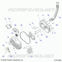 SYSTÃˆME DE TRANSMISSION, CLUTCH COVER AND DUCTING
