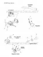 BOUTONS and COMPONENTS