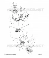 BRAKES, SYSTÃˆME DE FREINAGE