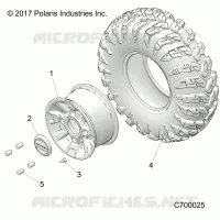 ROUES, FRONT