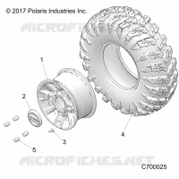 ROUES, FRONT