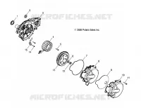 STATOR