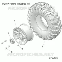 ROUES, FRONT