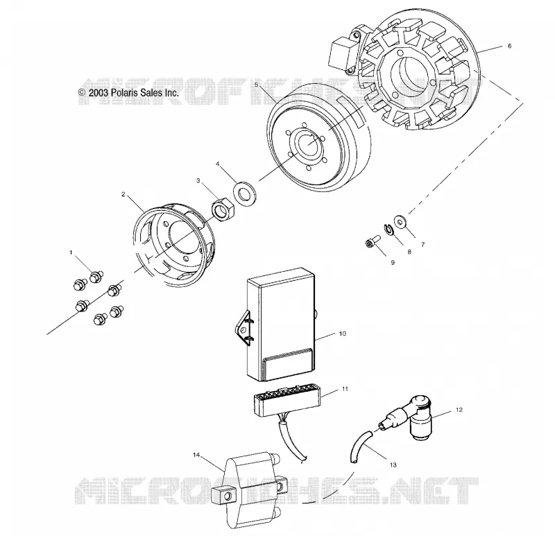STATOR