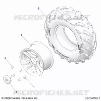 ROUES, FRONT