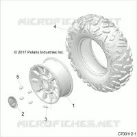 ROUES, FRONT